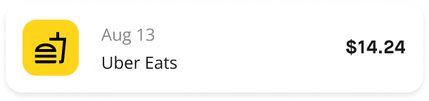 AI chat bubble chart 3